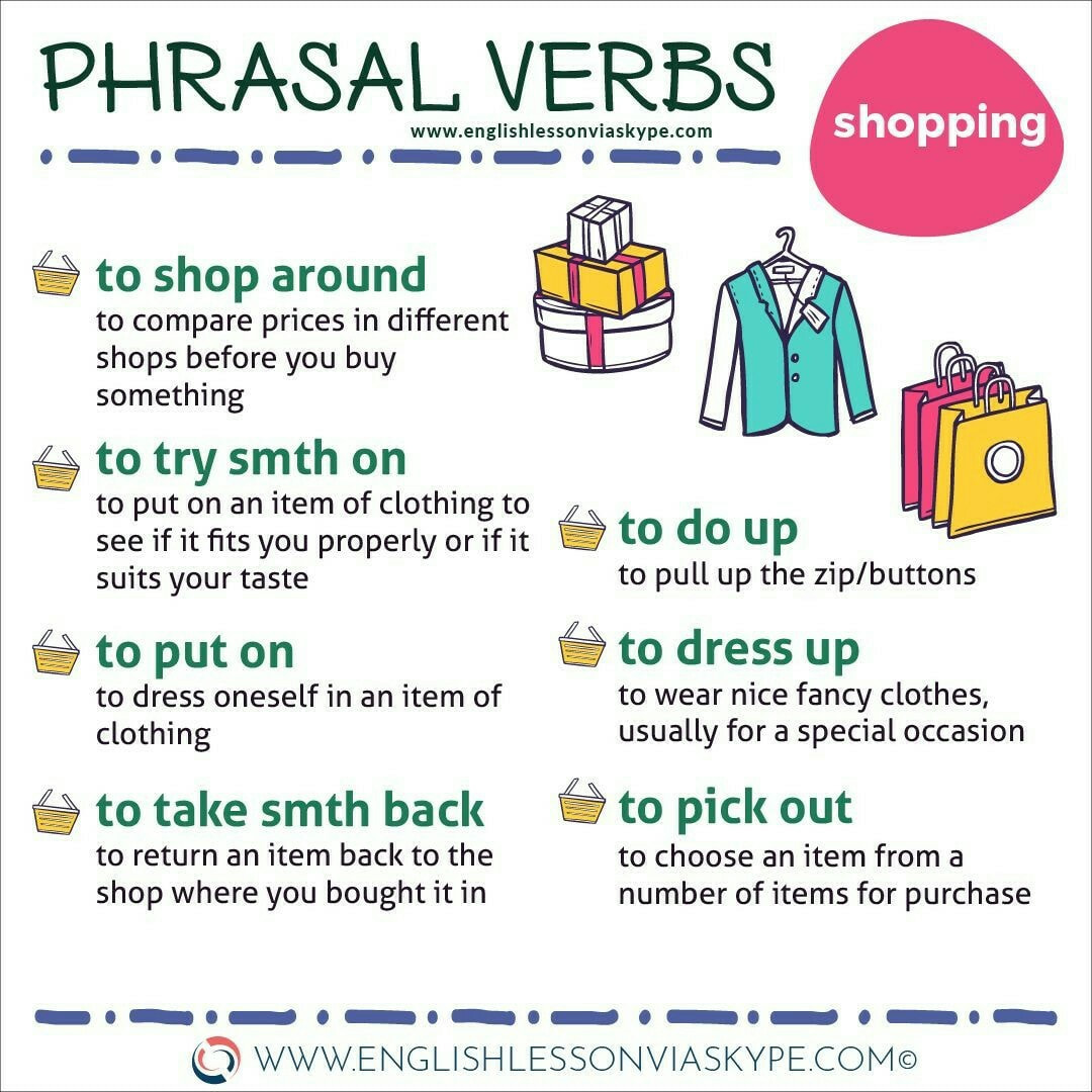 Clothing and related verbs 